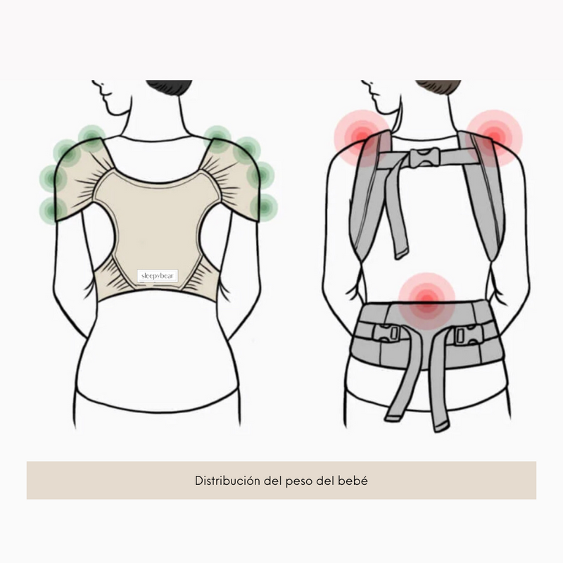 multicolumns-item-image-3